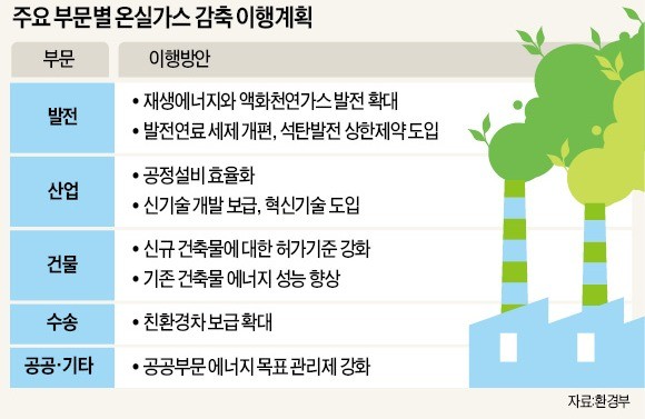 한국탄소배출권거래소 이미지