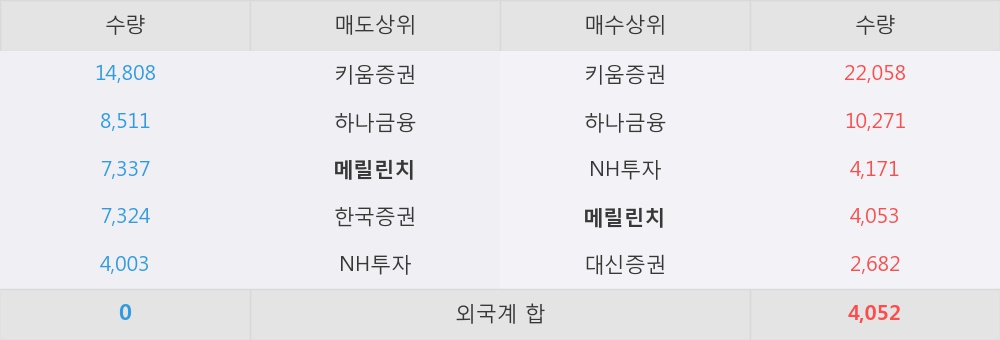에이치엔티 이미지