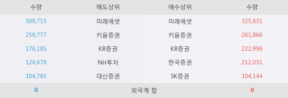 삼원에스 이미지