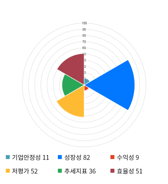엠앤티시스템 이미지