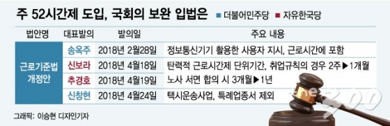 시대용역(주) 이미지