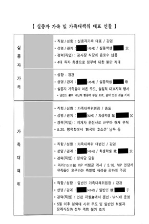 * 누르면 크게 볼 수 있습니다.