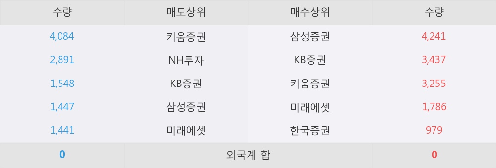 제이티메디칼 이미지