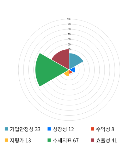 전일플러스 이미지