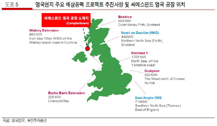 씨에스개발(주) 이미지