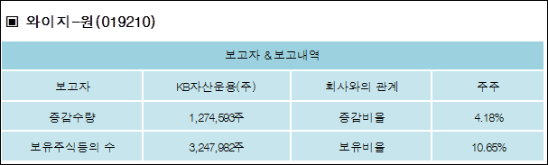 (주)와이지-원 이미지
