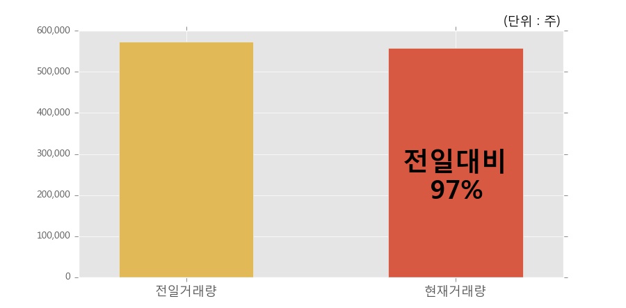 (주)테라젠이텍스 이미지