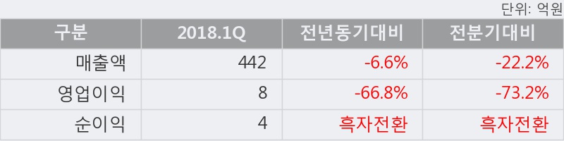 제이에스상회 이미지