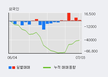 (주)일야 이미지