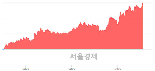 장원통신 이미지