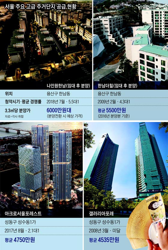 나인원 이미지
