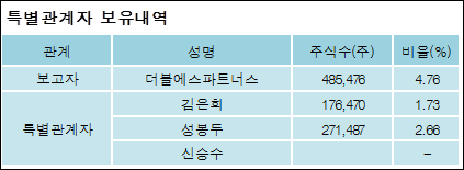 에이티파트너스 이미지