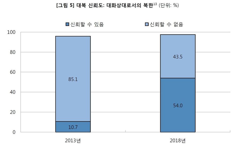 더호감 이미지