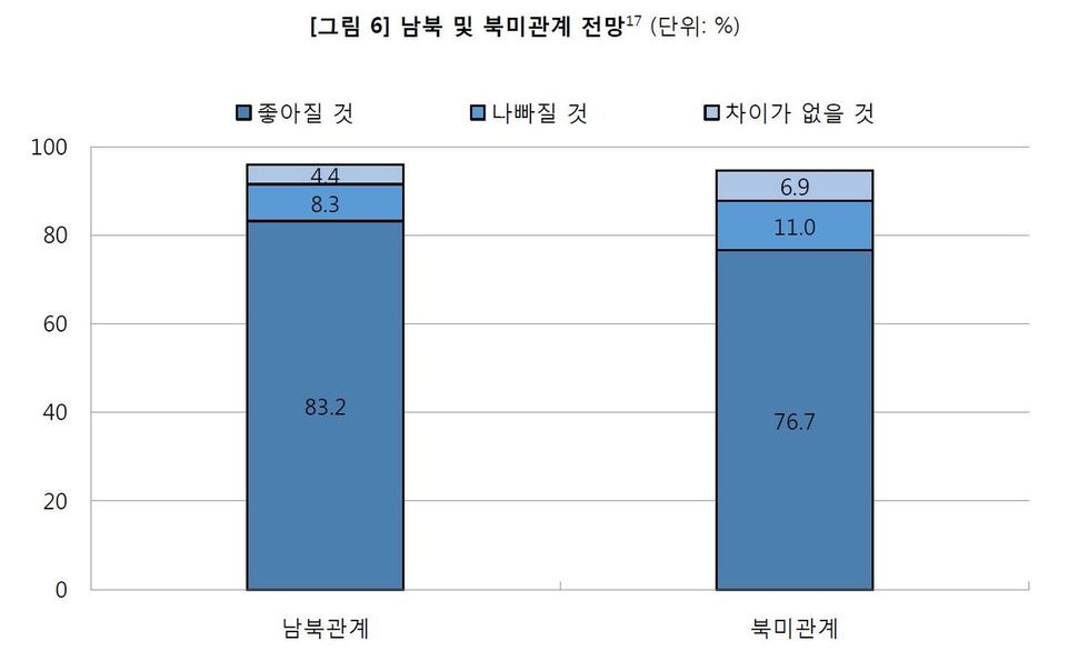 더호감 이미지