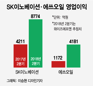 와이즈이노베이션 이미지
