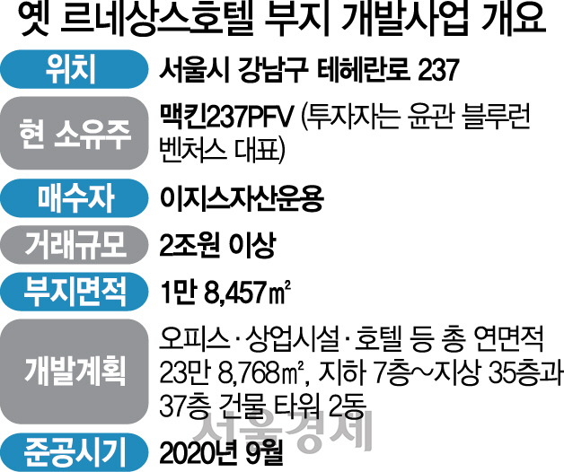 르네상스호텔 이미지