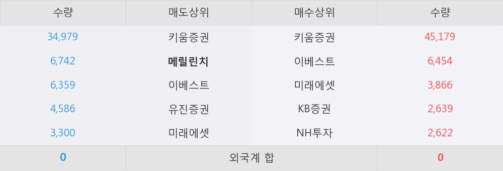 삼진상회 이미지