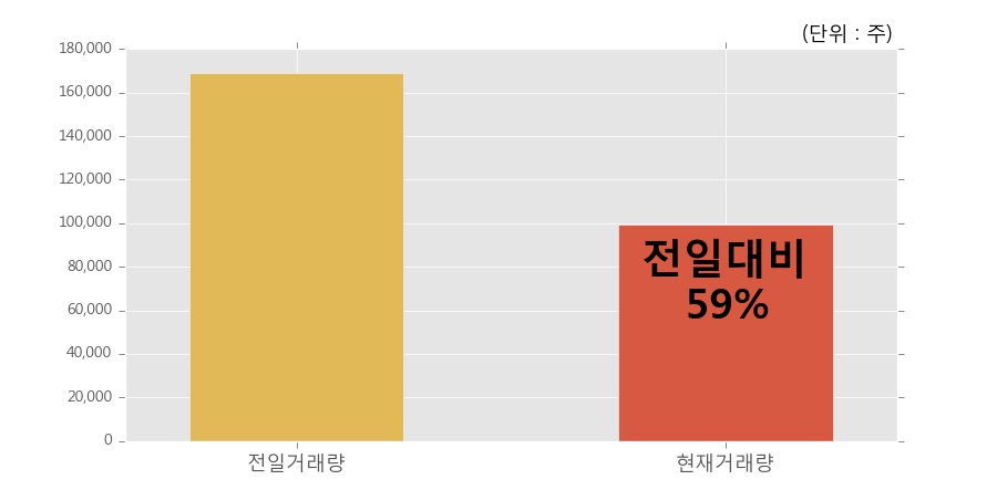 태원상회 이미지