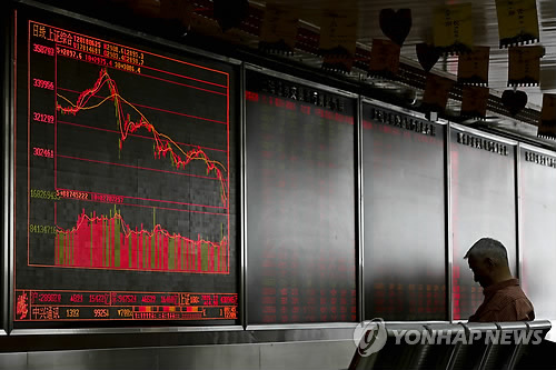 무역전쟁에 흔들리는 중국 증시