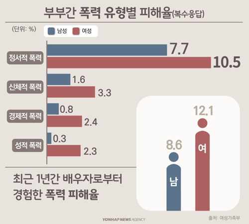 물스토리 이미지