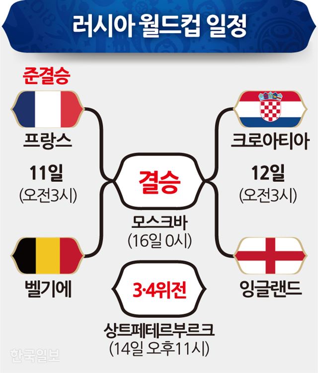 그래픽=송정근 기자