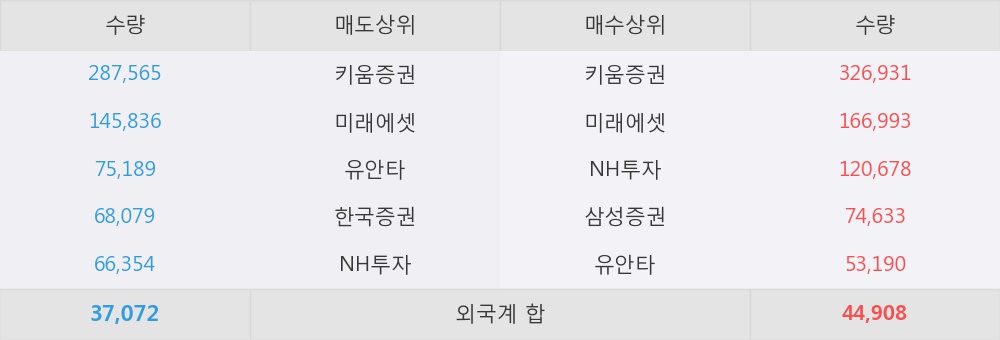 삼화전자(주) 이미지