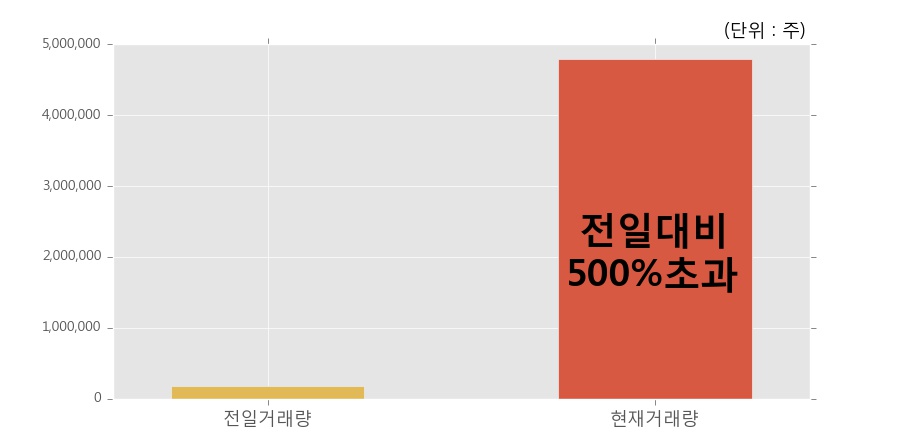 삼화전자(주) 이미지