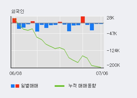삼화전자(주) 이미지