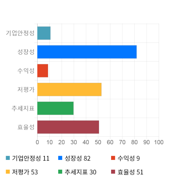 엠앤티시스템 이미지