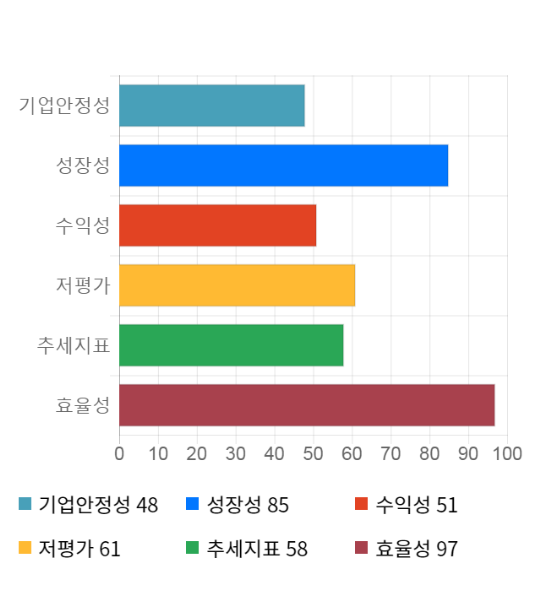 전일엔지니어링 이미지