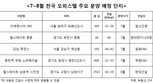 일신건설엔지니어링 이미지