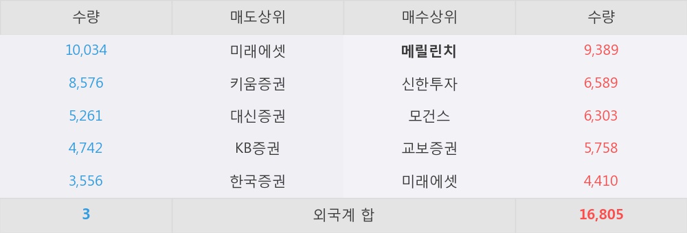 국일상회 이미지