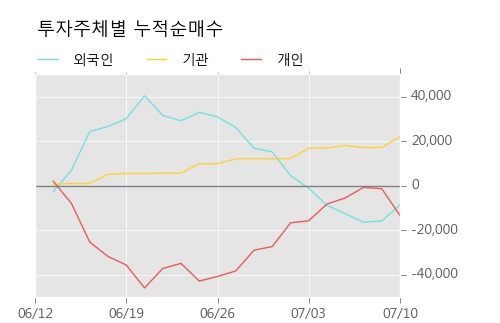 태영상회 이미지