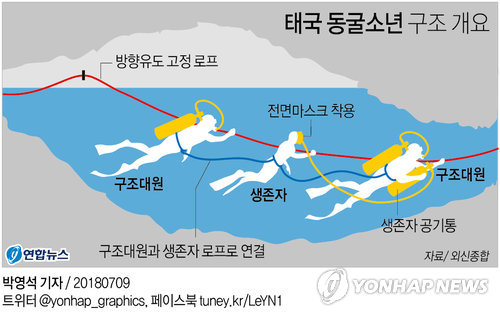 권구조 이미지