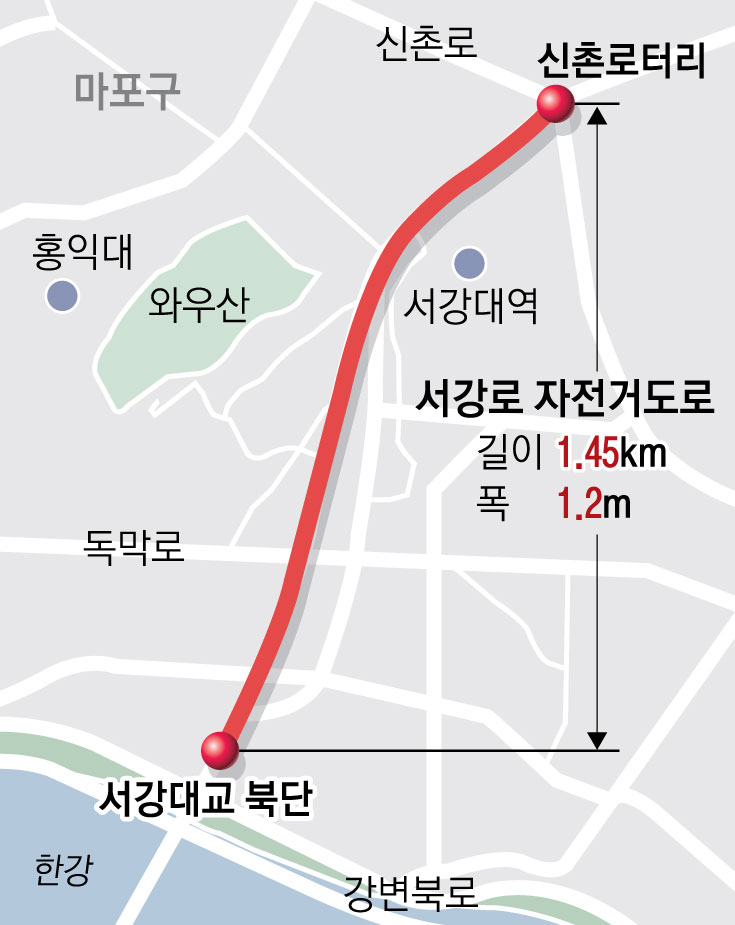 신촌자전거 이미지