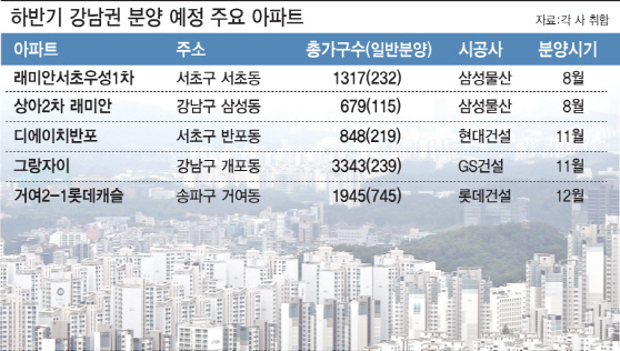 [이데일리 문승용 기자]