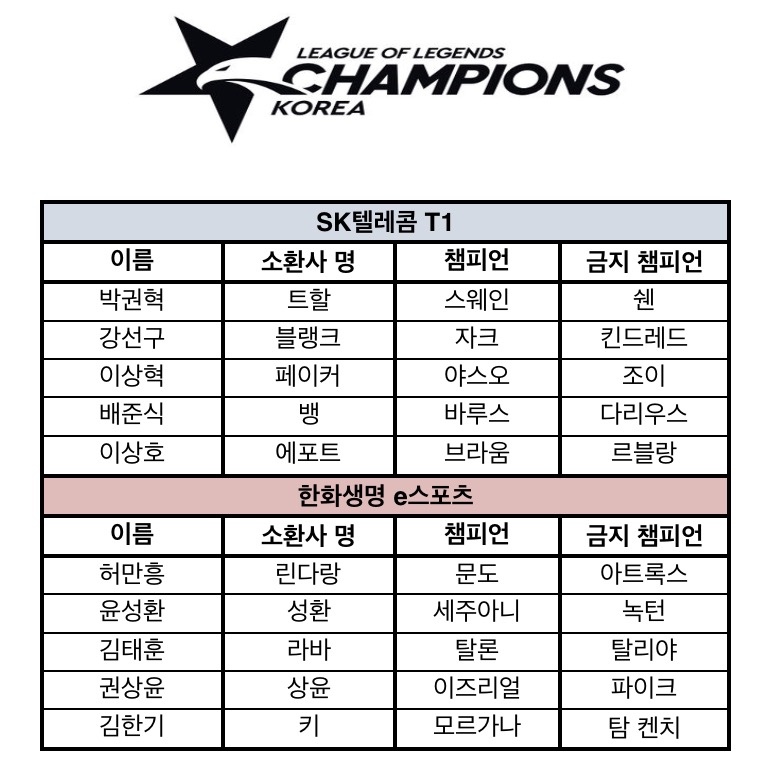 쌍둥이텔레콤 이미지