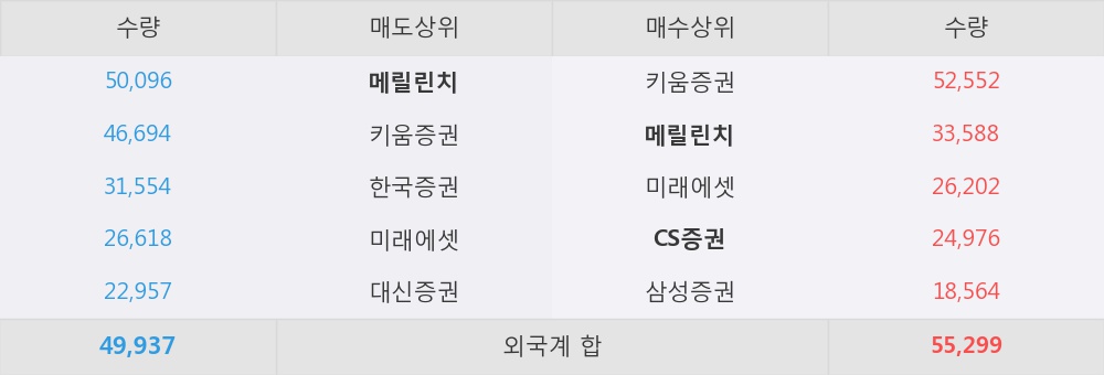 현대상사 이미지