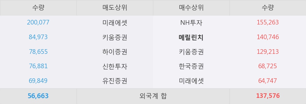 이엠디 이미지