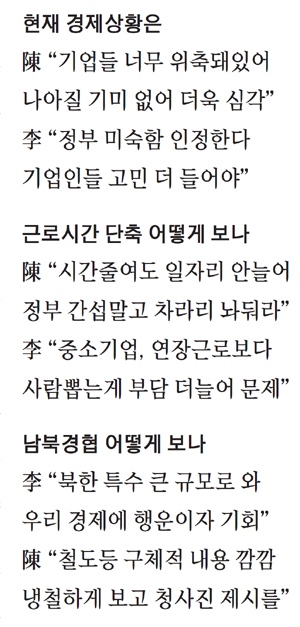 <p>◆ Job solution urgent dialogue ◆</p><p>- The Korean economic situation is unusual.</p><p>▷ Vice Prime Minister Vice Prime Minister = corporate is atrophied, there is no new growth power or new work. I was able to do this repeatedly. It is more serious that there is no expectation that it will be better later. Exports are so, consumption is so, investment is particularly stagnant. After the beauty trade war, Donald Trump and the President of the United States have concerns about whether they can advance to the global exchange war.</p><p>▷ Lee Mok Hee Vice-Chairperson = Investment does not increase. Then, employment became difficult. However, (Looking at the June statistics, compared with the same period of the previous year), regular use increased by 365,000, temporary daily work decreased by 247,000. I am sorry for the people.</p><p>▷ Previous former Deputy Prime Minister = now the company also has shot shot down. There is no choice but to hire. (According to a recent case) the Fair Trade Commission official illegally unemployed employment in a large company. Its a bad thing. However, it is said that it intensively irradiates at the Fair Trade Commission and greetings innovators that catch it. I searched Hyundai car seizure without any reason, this does not know what is going on. Searching for a house Mr. Pina is concerned. The company wants to be an employee of the FTC. But it will not be to investigate another material on the documents he searched for at home. Company funky and economy will not return.</p><p>▷ This vice - chairperson admits the immature government. There is a problem with communication. For example, it is not good for companies to drink soju and drink while worrying is not necessary to hear. It is a very good thing that President Moon Jaein met Lee Jae-young Samsung Electronics Vice President in India.</p><p>▷ Previous former Deputy Prime Minister = Shortening of working hours is the direction to advance. However, resilient labor is required for around six months, and there are exceptions in case of power plant construction accident convergence. One thing that is clear is the fact that Job does not increase to shorten working hours. How will companies challenge to reduce only hours working without improving productivity? Job division saw the case of developed countries, there was no result. Making Job 140 thousand pieces is just paper. It is different in the actual site. Work supervisor who correctly executes shortening of working hours has to be increased greatly. Although it is not known whether Job will increase by increasing the number of civil servants, evils are tremendous.</p><p>▷ This vice-chairperson = The point of experiencing the difficulty of establishing the actual site is that the On government supports and supports it. SMEs are a problem. Extra work, burdens because I do not make holiday work, I deviate from people and do all kinds of welfare benefits. In connection with the shortening of working hours, this time I think that labor productivity will be improved rather than crackdown through labor supervision and I think that we must play a role to instruct Job to be a structure to be created.</p><p>▷ Previous former Deputy Prime Minister = It will not be later to give the impression that the government leads Job. When you make money, Job is made. Do not go ahead with support, do not interfere, rather leave behind.</p><p>- Moon Jae-in government is aggressive in increasing the public sector Job.</p><p>▷ This Vice Chairperson = Public sector Job is 8, 9%, which is less than 21% in developed countries. Although it is necessary to increase, Job is finally made by the private. Jobs are made by the private sector, but the government must support the infrastructure.</p><p>▷ Previous former Deputy Prime Minister = Economic Cooperation and Development Organization (OECD) In ​​developed countries, there are many Jobs in the public sector, we are few, but did not interpret statistics arbitrarily. There are wide variations, such as how far it looks in the public sector, in the public sector that also works for public corporations. There are no countries that successfully increased the number of civil servants. Emmanuel Mark Long, President of France has also reduced the public sector now. Looking at our youth consciousness survey, there are civil servants 1 to 3 etc in the job of hope. There is no possibility of development, it is an invalid country. Only Job division from each ministry and agency uses 20 trillion won for 437 projects. It is said that it focuses on short-term fiscal support.</p><p>- After the recent South-North, Miwa Bakujon meeting, inter-Korean economic cooperation emerged as one of the economic topics.</p><p>▷ This vice-chairperson = North Korea special has come to a very large scale. It is truly a great fortune to our economy and opportunity. Now the peace of the Korean Peninsula is irreversible. I think that the Job problem can solve many parts here.</p><p>▷ The former Deputy Prime Minister said to do the North-South Railway Road, what the content is, and who is responsible for the materials necessary for construction such as pitch darkness. A blueprint that accesses coldly is necessary. First of all, it is necessary for North Korea to participate in international organizations. Economic cooperation is actually promoted because it is necessary to register with the International Monetary Fund (IMF) and the World Bank. Railway, road is one of the burden. Private and government must clarify and promote role sharing.</p><p>■ The Innovators Solution: Creating and Sustaining Successful Growth C Unit ... Government, National Assembly excuse breakthrough force clear</p><p>- Moon Jaein The governments income-driven growth and The Innovators Solution: Creating and Sustaining Successful Growth are putting hot debate.</p><p>▷ This vice chairperson = If domestic demand continues to raise wages, domestic demand will survive. If domestic demand lives, the economy is circulated virtually. In old days there was a falling water effect corresponding to a firm chaebol company. Now it has proved to be ineffective.</p><p>▷ Previous former Deputy Prime Minister = Who is income? Looking at the policy of Prime Minister Shinzo Abe, raising wages is only one of several things. Hopefully the company will hike the wage. We are to give up only by wages. The Innovators Solution: Creating and Sustaining Successful Growth should go together for so-called income-led growth to succeed.</p><p>▷ This vice-chairperson = One year has passed since the government was inaugurated, but the Innovators Solution: Creating and Sustaining Successful Growth is not the most successful. President presided over by the President in May last year was the Innovators Solution: Creating and Sustaining Successful Growth Reporting Competition, but the President informed The Innovators Solution: Creating and Sustaining Successful Growth We feel like walking in other countries, Thats it.  It is said very strongly. I have been going and listening but I was struggling.</p><p>▷ Previous former Deputy Prime Minister = PinTech, the list has not been executed in all. The past year is less than C unit. The government should not take bills every day, not only for the Diet, but for excuses. The regime has no breakthrough power. If you are in a direction you should definitely go, you must hit the body.</p><p>- The problem of flexibility and stability of the labor market, and the problem of vested rights of large corporate unions are the most hot issues.</p><p>▷ This vice-chairperson = OECDs statistics show that our labor market is flexible and rather less stable. Denmark gives 90% of unemployment benefits to serve for four years. Career change support service is also perfect. Unemployment does not feel that fear. However, in Korea the word dismissal is murder is not wrong. Consideration and concession to opponents of big company regular workers are necessary. After all, becoming the benefit of society as a whole, we also benefit themselves over the medium to long term.</p><p>▷ former Deputy Prime Minister = totally sympathize. How to balance harmony between flexibility and reliability is important. It is important to protect unprotected workers and pave the way for spare workers who need Job. It is said that the Hyundai car continues to strike. It is a difficult situation seven consecutive years strike? There is no such example except Korea.</p><p>- There is a control tower discussion on general economic policy. Criticism that policy is promptly promoted without big picture also comes out.</p><p>▷ The former Deputy Prime Minister = civil servants in Sejong city are said to have a very large number of boaters. I am looking around the same case. The procedure must be organized. Speculators do not take much responsibility. There is no consciousness of the owner. There is no good policy to be created.</p><p>▷ This vice-chairperson = At ​​the Economic Ministers Meeting, the Deputy Secretary explained the policies of his department and the rest are heard after the Deputy Prime Minister made a single word of greetings. If important matters come out, the secretary must discuss well. In this process policies will come out in which differences of opinion can be narrowed down.</p><p>▷ Previous former Deputy Prime Minister = trying to solve all the financially all the problems financially surprising the rest. I will make use of the employment insurance fund more and more and also give unemployment benefits to voluntary retirees, but I do not know what sound is. This is the money that goes out of the publics pocket after all. I do not know whether the policies that have come out with real agreement are correct. It is necessary to make efforts to batch the public taxes in the right direction.</p><p>- Finally, advise on the outlook, the economy of the government and Job policy.</p><p>▷ Previous former Deputy Prime Minister = Although welfare is good, you do not have to change money. You can not write properly when you use real money. Welfare must thoroughly assume self-help efforts. Bad welfare is a waste. It also harms the health of the national spirit.</p><p>▷ This vice-chairperson = reflecting former Deputy Prime Minister Takami as a policy. It has a prospect and expectation that the results of the government will be displayed around the second quarter next year.</p><p>■ Vice Prime Minister Vice President and Lee Mok Hee Vice Chairperson ...</p><p>The deputy prime minister before the obsession of former bureaucrats and the vice chairman of the Job committee directly under the president of Lee Mok Hee who is from the labor world have been walking different paths, but Korean national teams economic and labor policy evaluation will be evaluated. Former deputy prime minister Jean is one of the experts in Korea s economy and labor policy. The 1996 Labor Law wave, the 1997 currency crisis, the labor minister, the planning budget division and the Ministry of Finance and Economy at the time of unemployment that lasted until the early 2000s spearheaded government policy.</p><p>He is a temporary Kia chairman and receives the evaluation that he understands the market deeply. It is a representative brain with all public and private experiences in the fields of economics and labor. After serving as researcher of the International Economic Research Institute and Director of Korean Labor Research Institute, the vice chairman had the opportunity to conduct extensive research on Goyongwa labor issues. After the currency crisis, he served as executive vice president and secretary of the Labor-Management Committee and as chairman of Daewoo Automobile Desiring Center as a chief executive officer, contributing to solving the serious problem of Goyongwa labor. Especially at the 17th and 19th Diet, he was active at the Environmental Labor Committee and the Finance and Economy Committee, and worked hard on legislative efforts to solve employment and economic problems.</p><p>Deputy Prime Minister of Economy before Vice-Minister and Lee Mok Hee Job Committee Vice-Chairperson Interview</p>