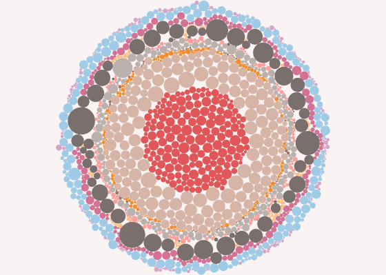 기초의회가 선택한 맛집 총정리. 이미지를 클릭하시면 인터랙티브 차트로 넘어갑니다. 링크가 작동되지 않을 땐: https://goo.gl/LQZMsu