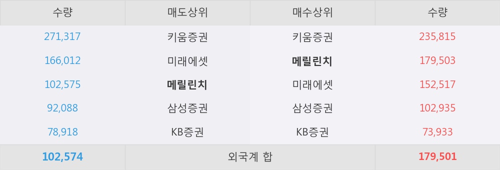 대호상회 이미지