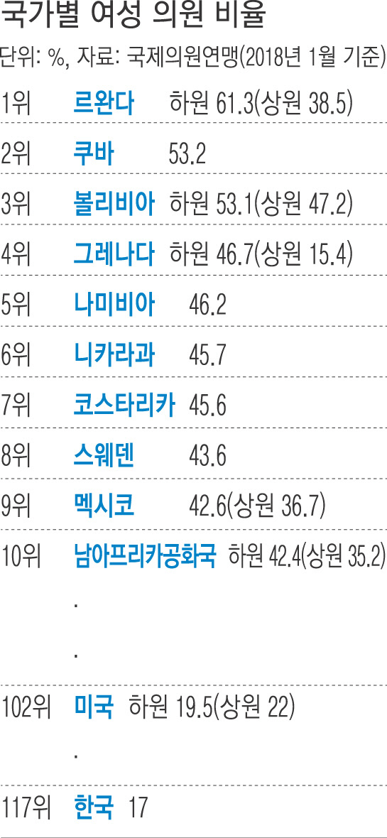 우먼파워 이미지