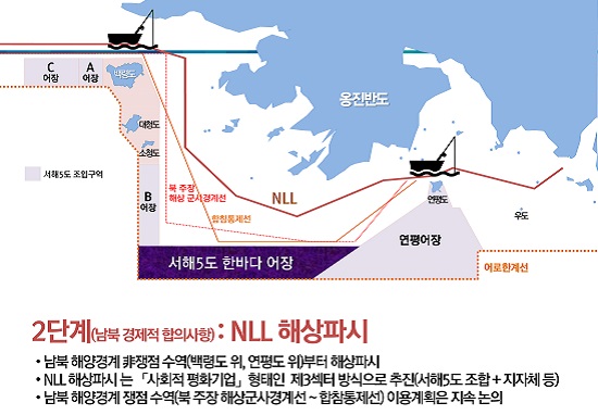 서해교역 이미지