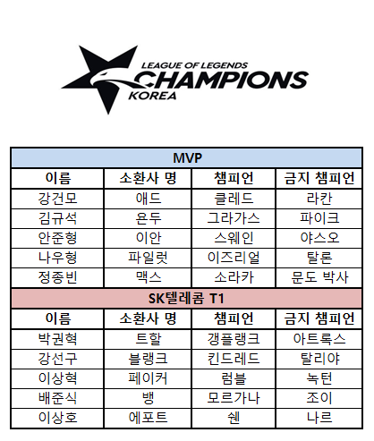 듀오텔레콤 이미지