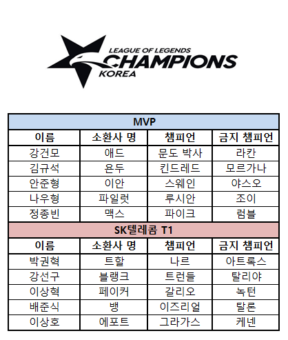 듀오텔레콤 이미지