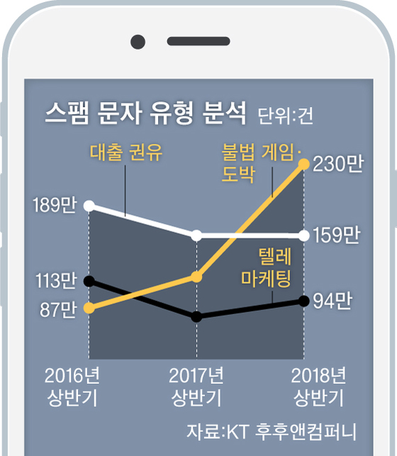 별별마켓 이미지