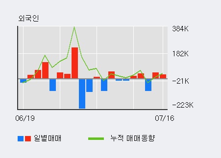 (주)팬스타엔터프라이즈 이미지