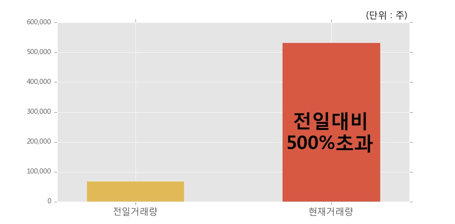 AP시스템(주) 이미지