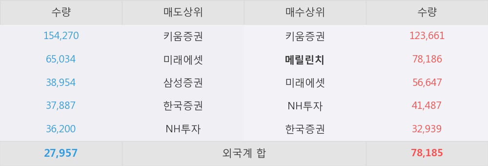 AP시스템(주) 이미지